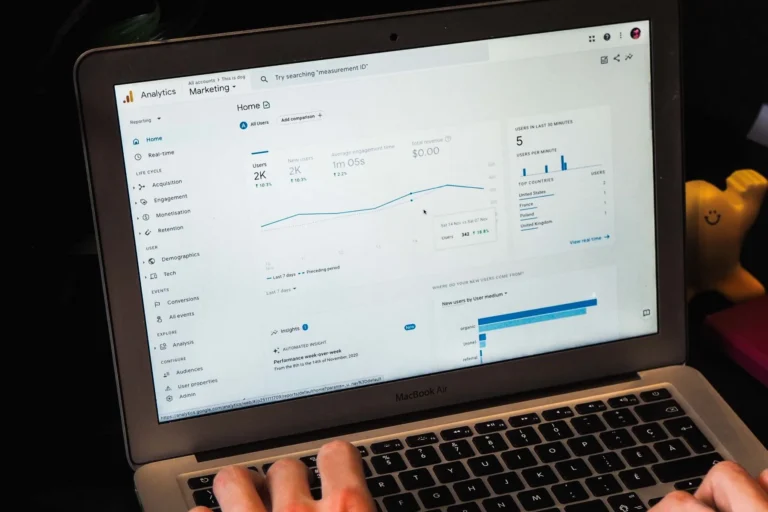 Google Analytics 4 dashboard